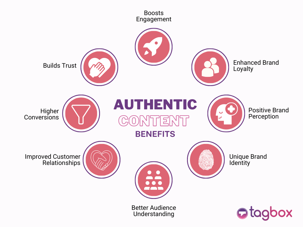 Amber Pics Guide: Access Authentic Content