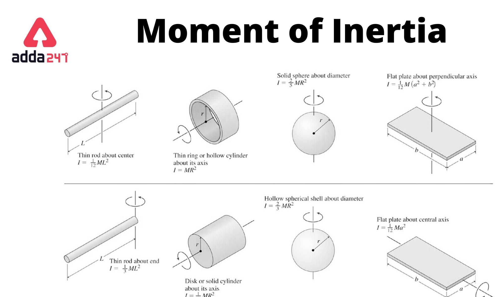 Area Moment Of Inertia Calculates Beam Stability Easily