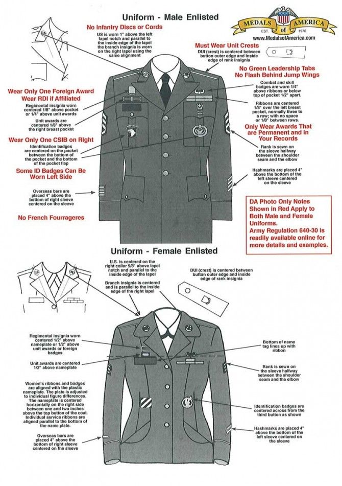 5 Tips Army Dress Blues Measurements