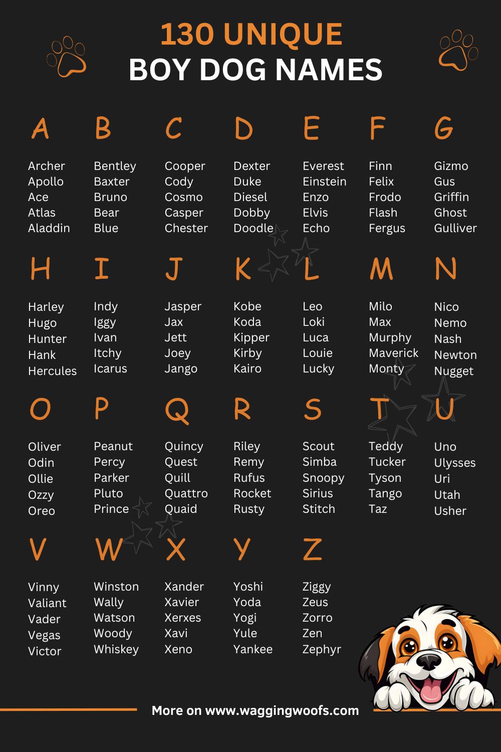 Black Male Pornstars Names
