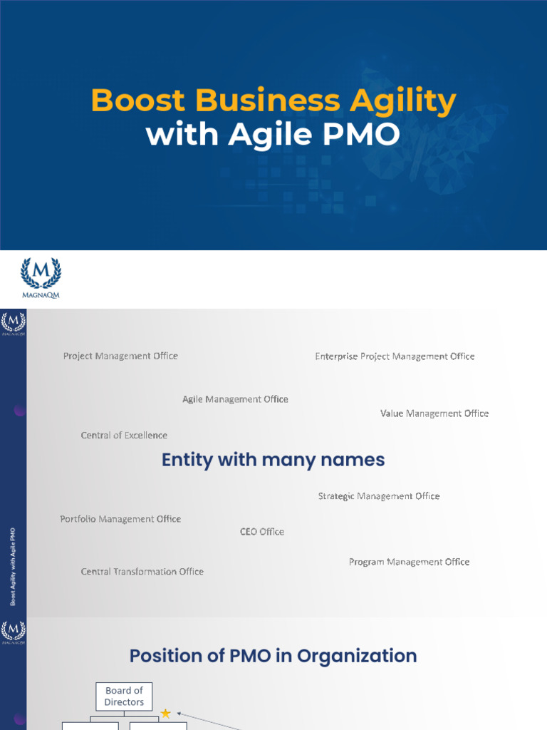 Brand Elevation Scale: Boost Agility & Growth