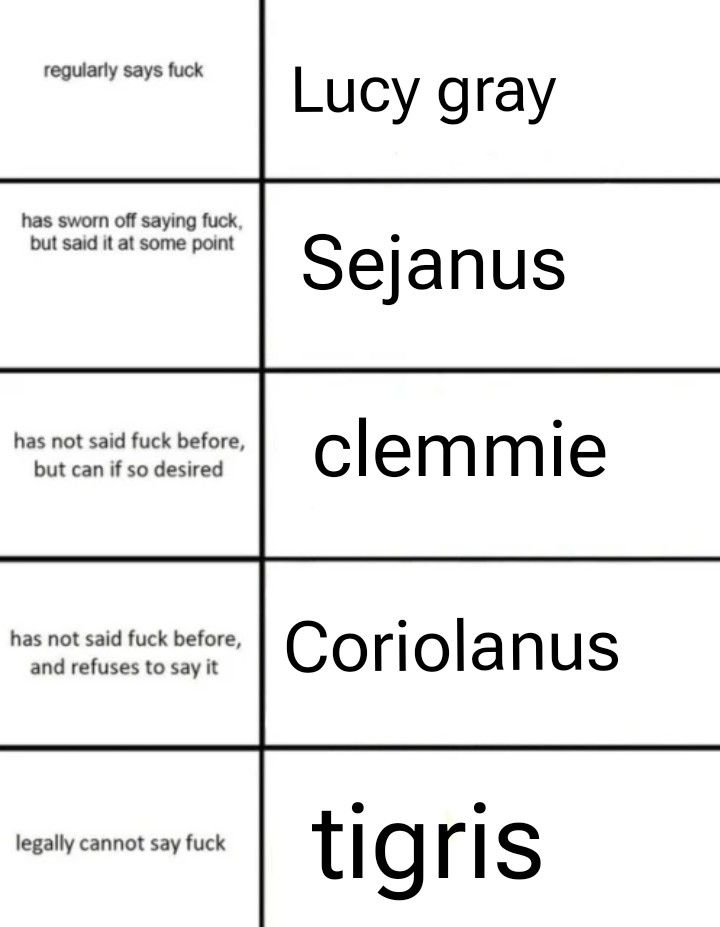 Coriolanus Snow X Reader Smut