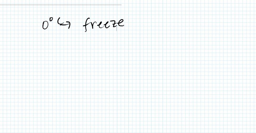 5 Ways Freezing Releases Heat