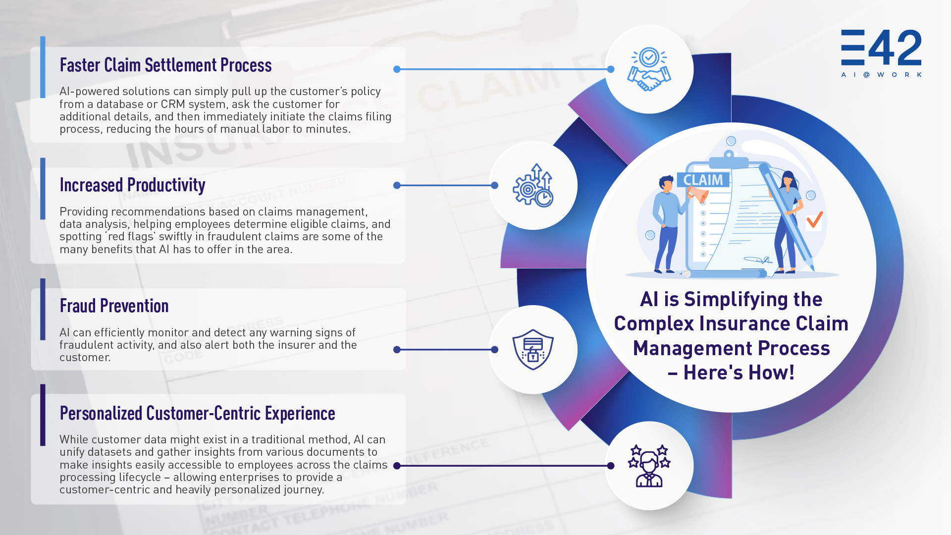 Genex Injustice: Simplifying Your Claim Process