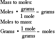 How Do You Convert From Atoms To Grams