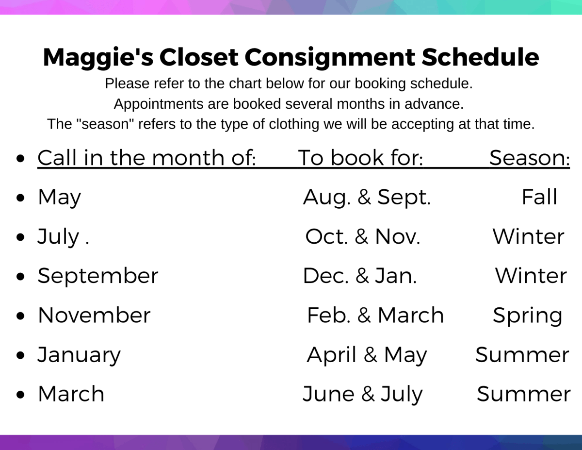 How Does Boundheat Consignment Work? Profit Tips