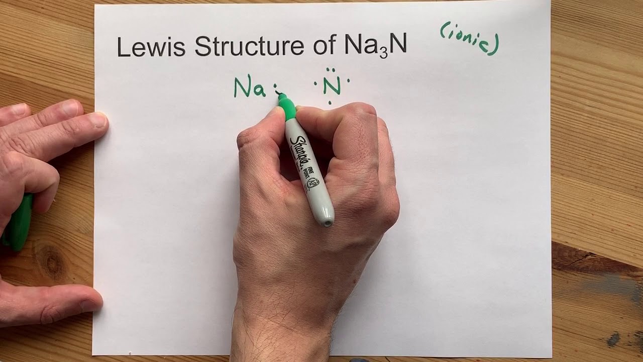 How To Draw Na Lewis Structure? Simple Steps