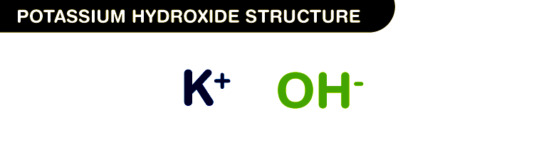 KOH Strong or Weak Acid