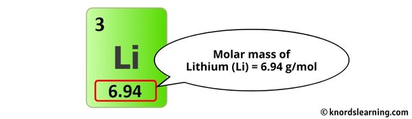 Lithium Molar Mass Explained Quick Reference