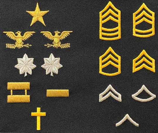 5 Police Ranks
