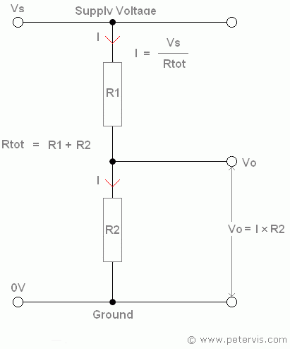 Potential Divider Formula Explained