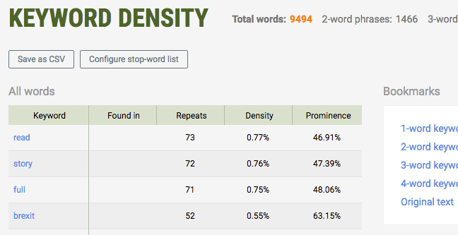 5 SEO Quake Density Tips