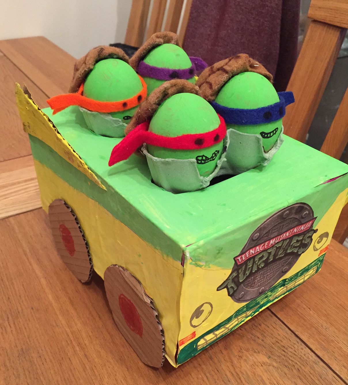 Teenage Mutant Ninja Turtles Eggs