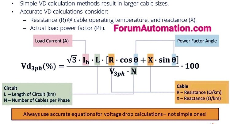 5 Voltage Drop Tips